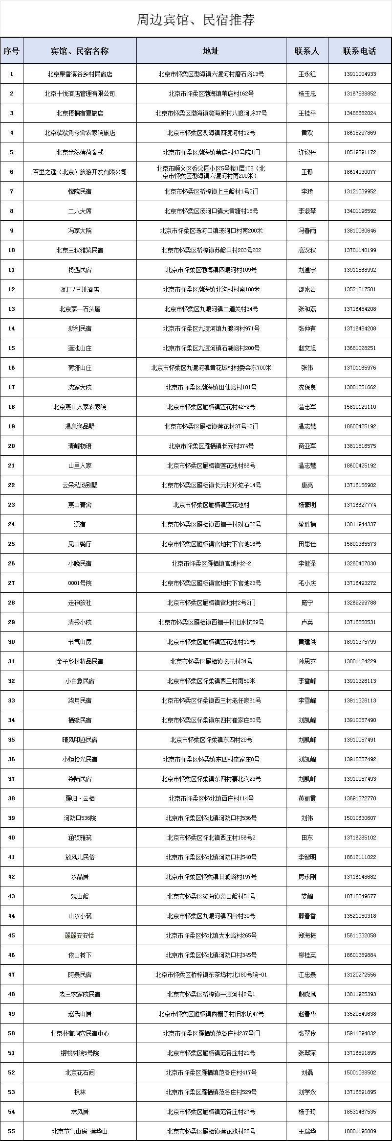 动的魅力 动的魅力